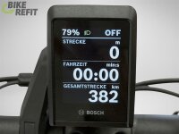 KTM Macina Style LTD Pro